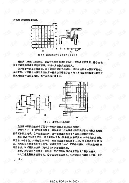 超大規模集成電路設計方法學導論